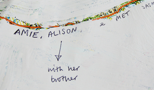written journey