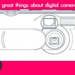 Digital Camera
