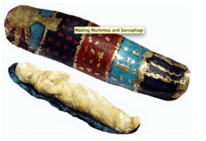 Making Mummies & Sarcophagi PDF Download