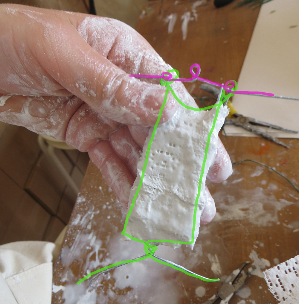 The coloured lines show how to construct wire to make the body