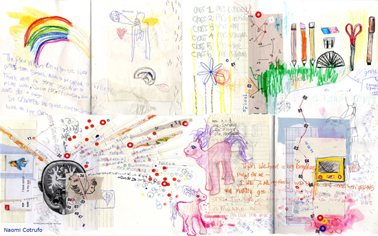 Naomi Cotrufo - Story Telling in Pictures