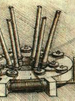 Leonardo Da Vinci - Barrel Stretching Device