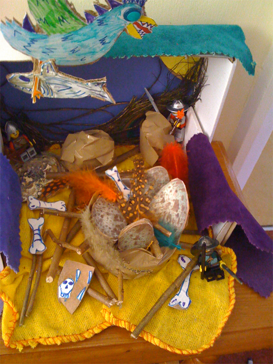 Treasure Box by 8 year old Eleanor Treasure Box by 8 year old Eleanor