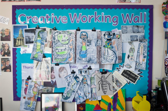 Creative Working Wall