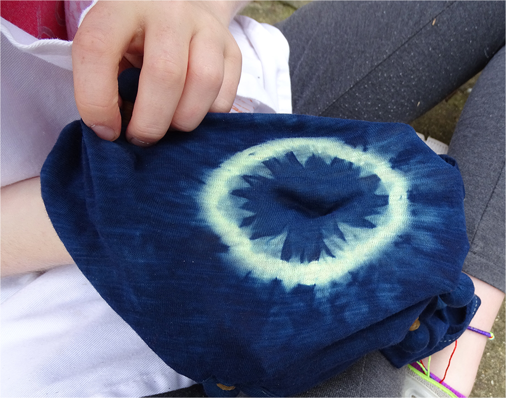 To reveal the patterns