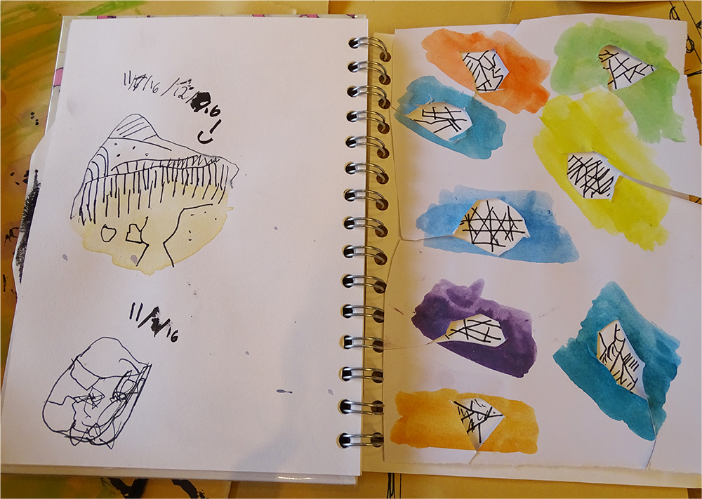 Sketchbook Kids Ideas: Practice and Create Imagine How to Drawing