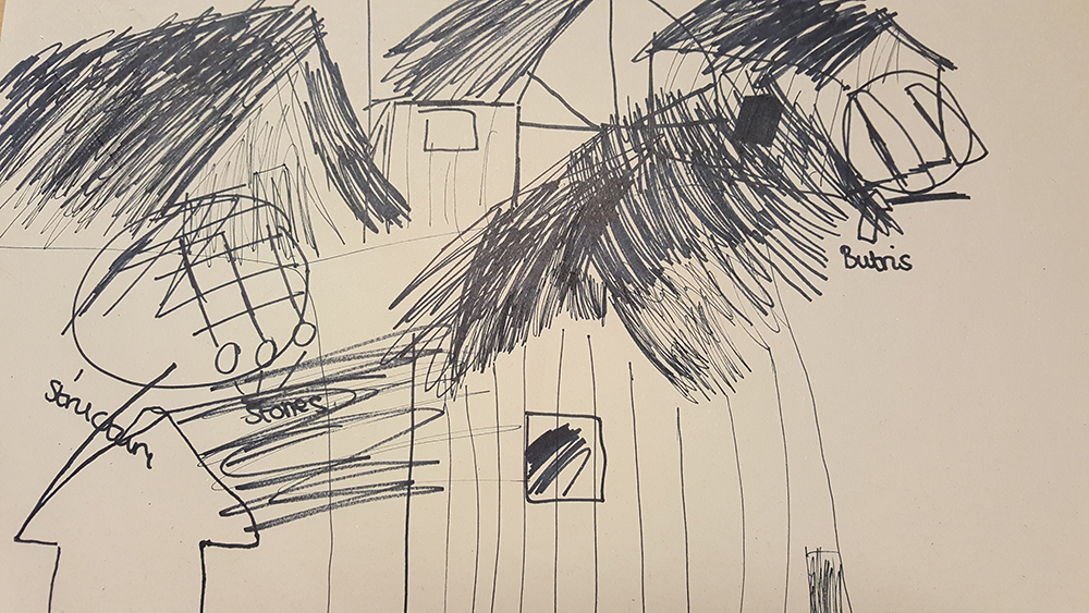 Show Me What You See Through Drawing Show Me What You See Through Drawing