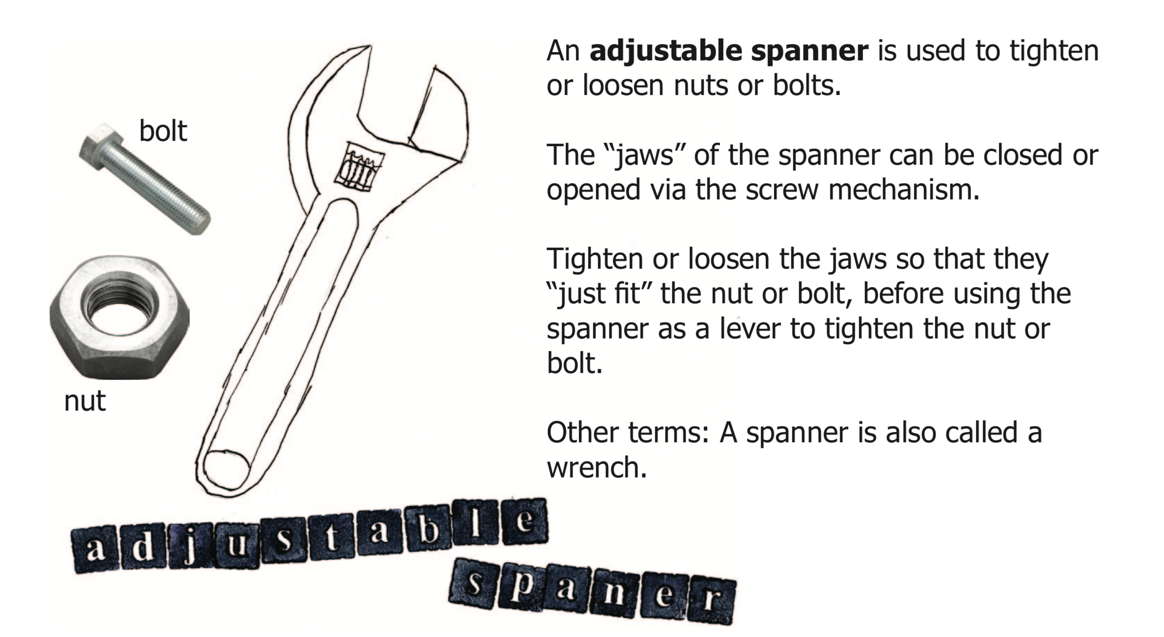 AccessArt has recently released “The ABC of Tools” – a beautifully illustrated resource which aims to provide children and young people with easy to access information about how to choose AND use the right tool for the right job.  The 20 page digital download has been designed so that you can print it out and display it in the classroom or workshop, either as a stapled booklet, joined and folded concertina style, or as a frieze along the classroom wall.