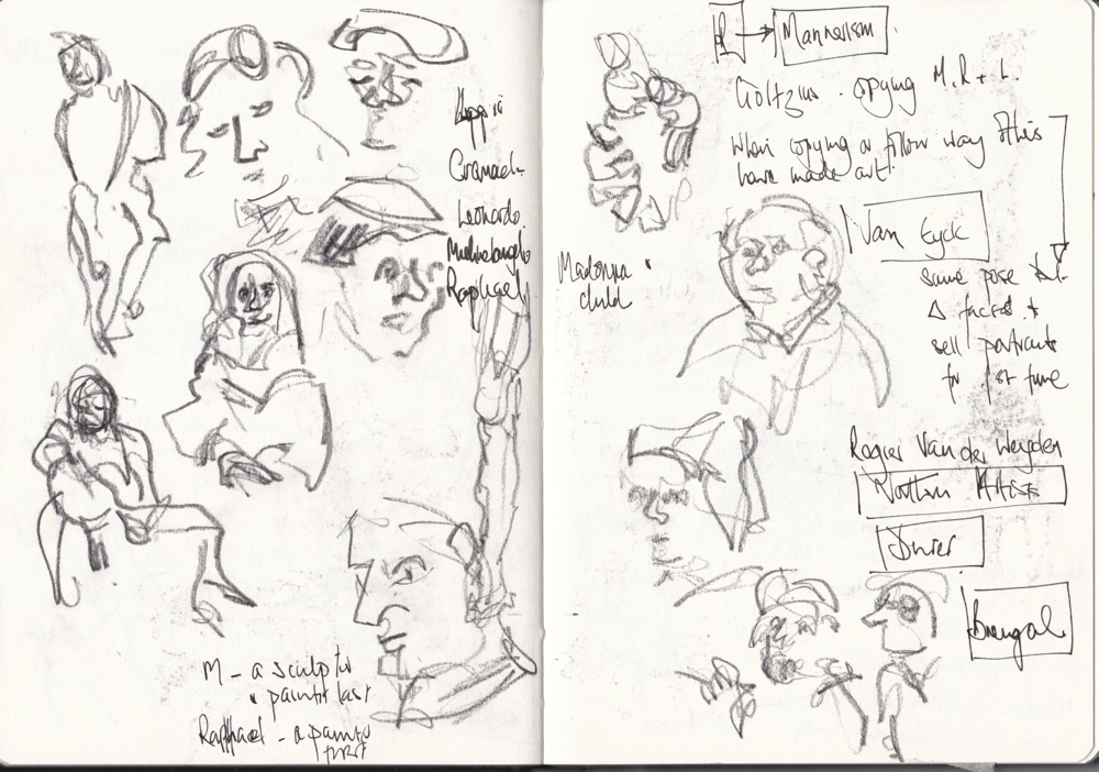 SketchbookPages by Andrea Butler
