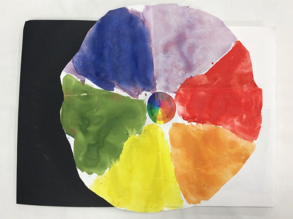 Colour wheel painted by a Year 1 pupil, aged 5 years