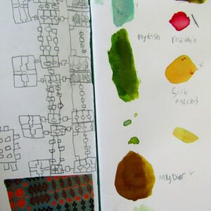 Sketchbooks used for observations, research drawing and experimentation.