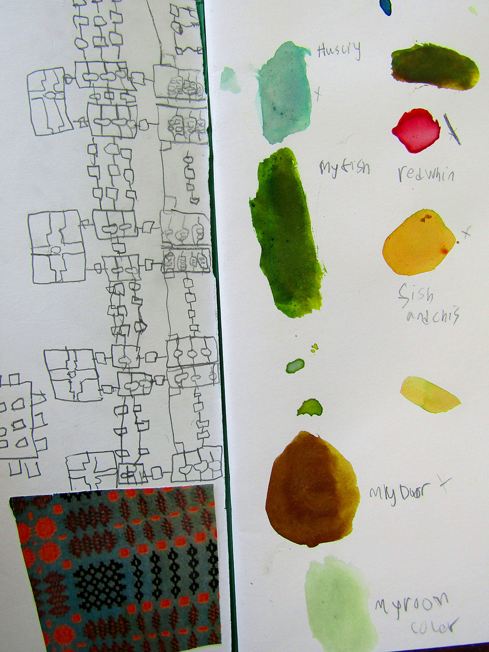 Sketchbooks