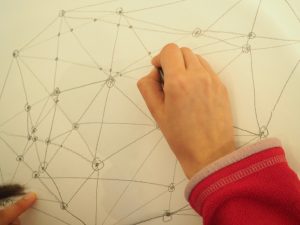 Pathway: Exploring Pattern