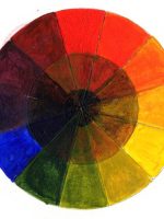 A colour wheel