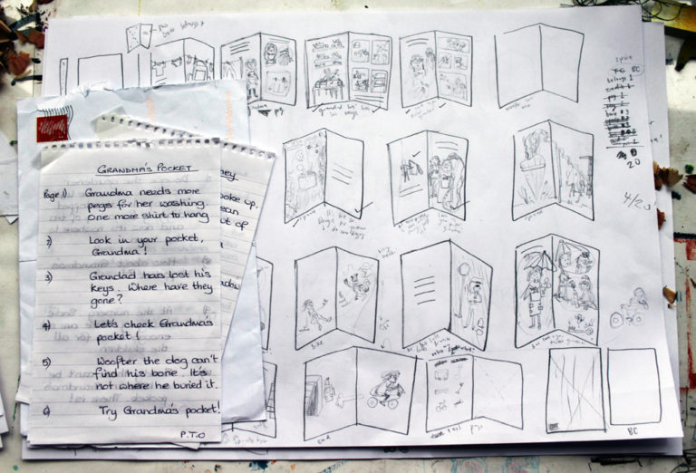 Sketchbook Activities, Behaviours &amp; Skills