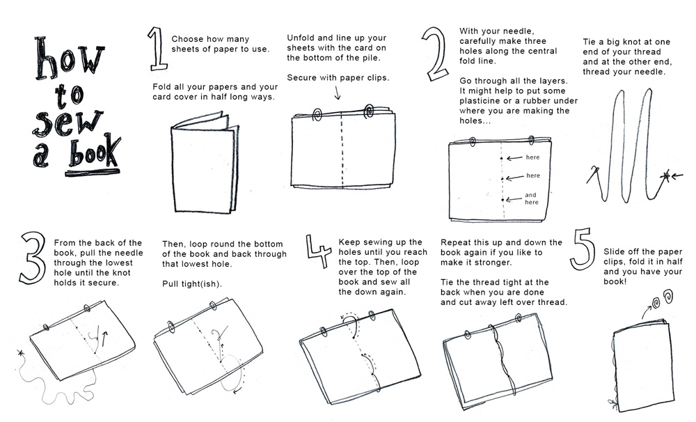 How to sew a book by Rose Feather