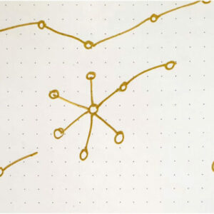 How can we more carefully define progression in a way that allows and acknowledges the creative journey of the individual?
