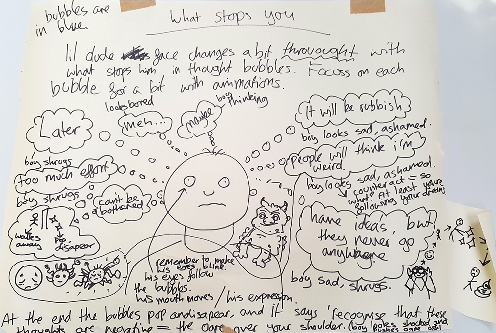 mindmap mindmap