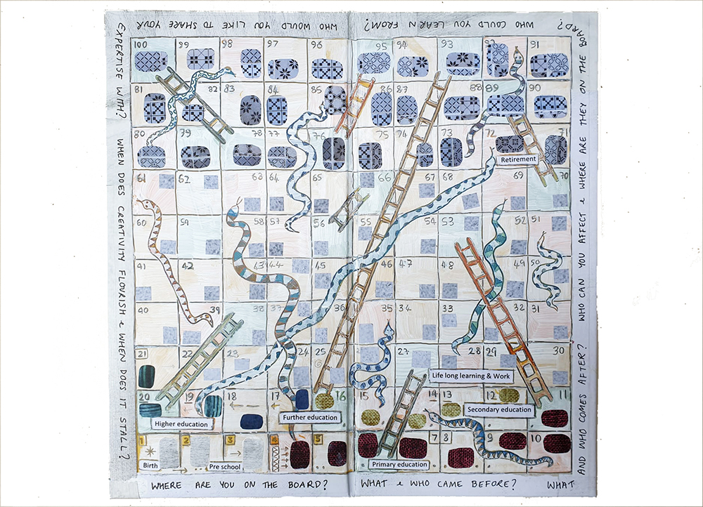 snakes and ladders board for art educators