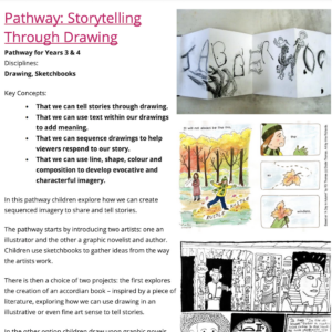 Download PDF versions of each pathway in the new AccessArt Curriculum