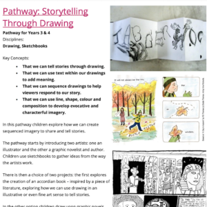 AccessArt Primary Art Curriculum