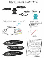 How Do We Assess Art in Primary Schools by Tobi Meuwissen