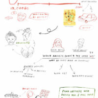 Which Artists Should We Look At in Primary Schools by Tobi Meuwissen