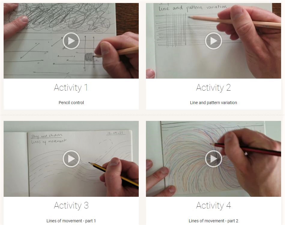 Stop and sketch video resources for staff to follow