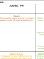 split curriculum