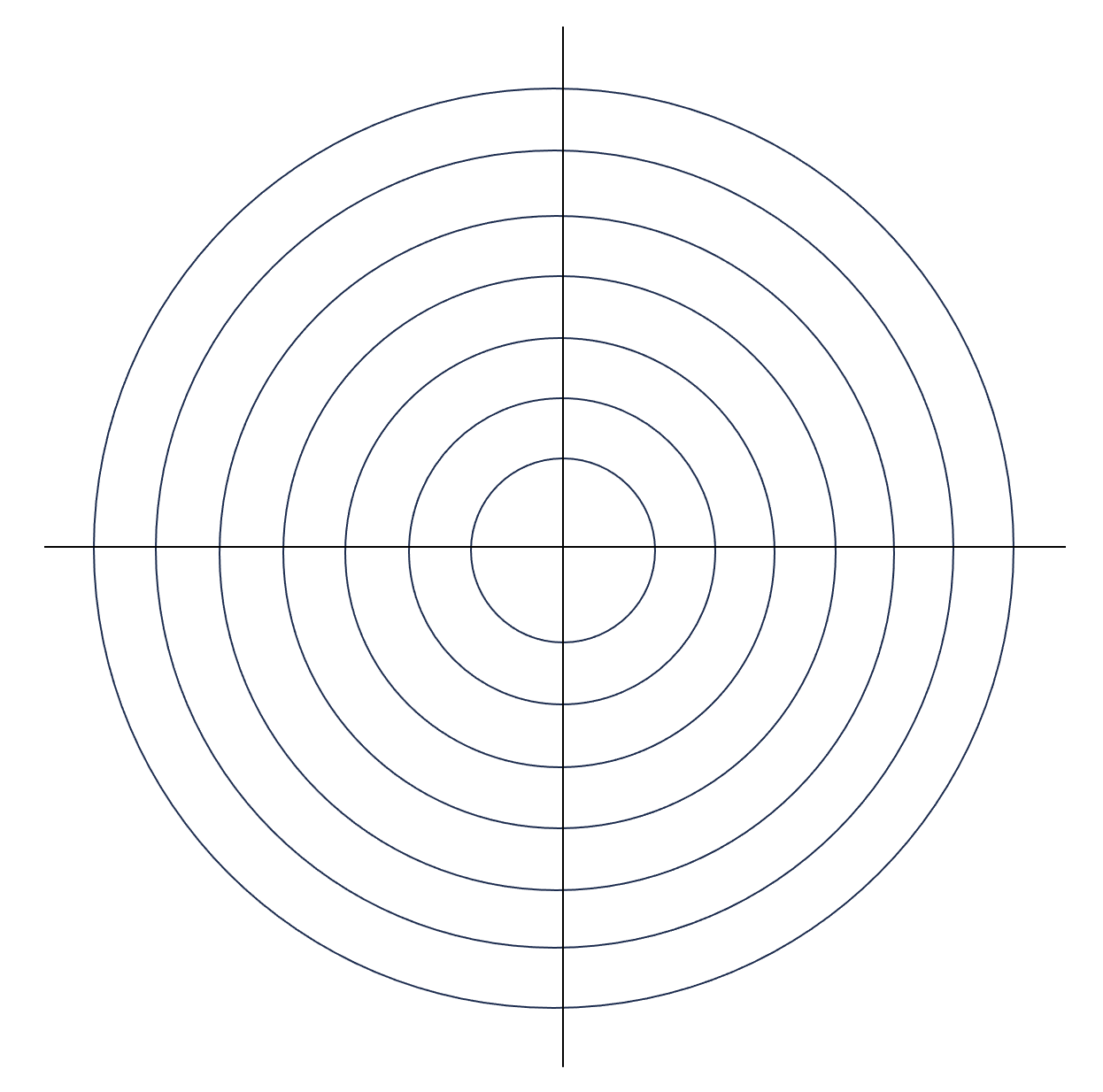 AccessArt Circle Diagram