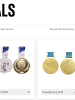 Medals https://olympics.com/en/olympic-games/olympic-medals