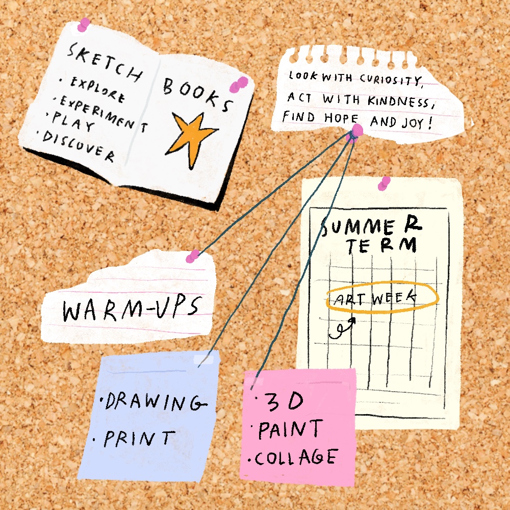 Plan your Art Week by Tobi Meuwissen