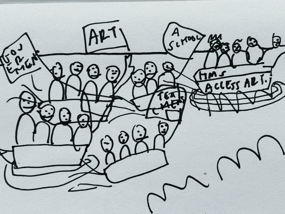 A drawing of a boat representative of the values held by AccessArt